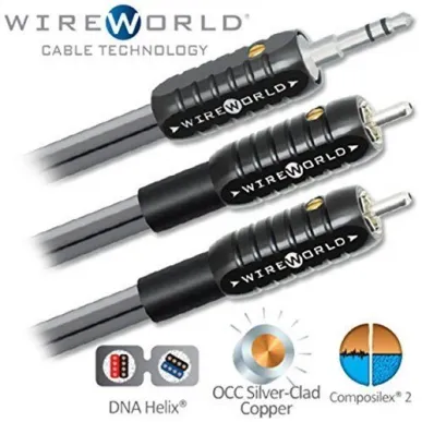 Кабель межблочный аудио WireWorld Nano Silver Eclipse Mini Jack to 2RCA 1.5m (SEN1.5M)